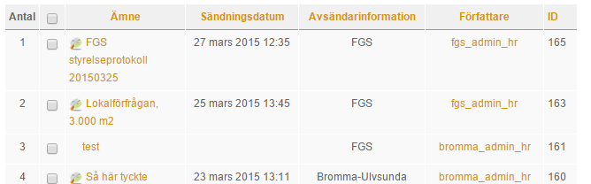 Skapade mail